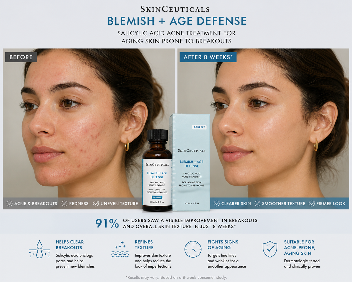 SkinCeuticals Blemish + Age Defense Acne Treatment Serum 30ml | Best Buyers Shop