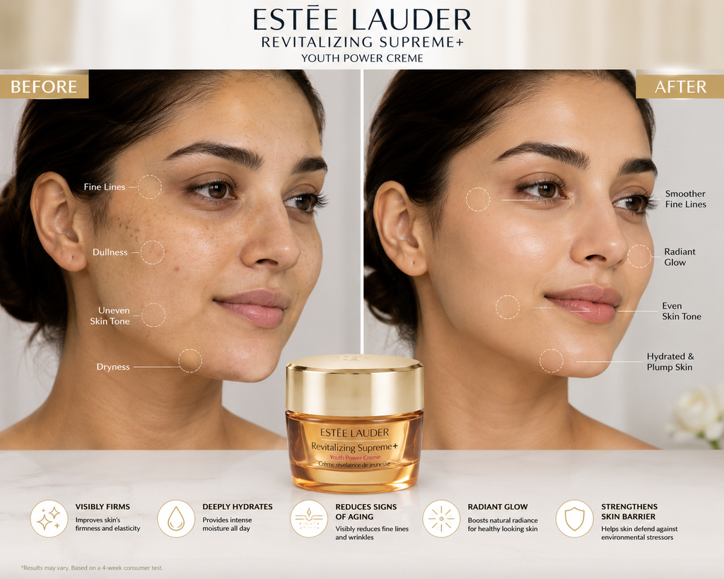 Estée Lauder Revitalizing Supreme+ Anti-Aging Moisturizing Creme 1.7 oz | Best Buyers Shop